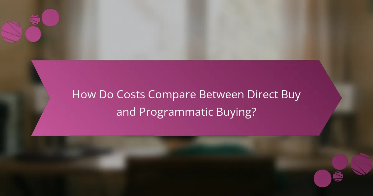How Do Costs Compare Between Direct Buy and Programmatic Buying?