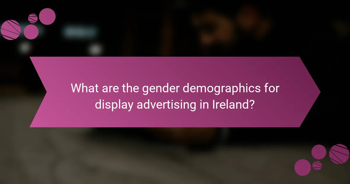 What are the gender demographics for display advertising in Ireland?